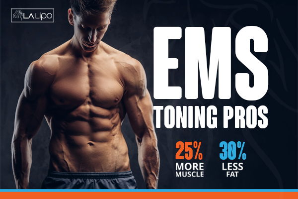 Graphic of man with toned body showing the benefits of LA-EMS Body Sculpting Old Oak Common treatment