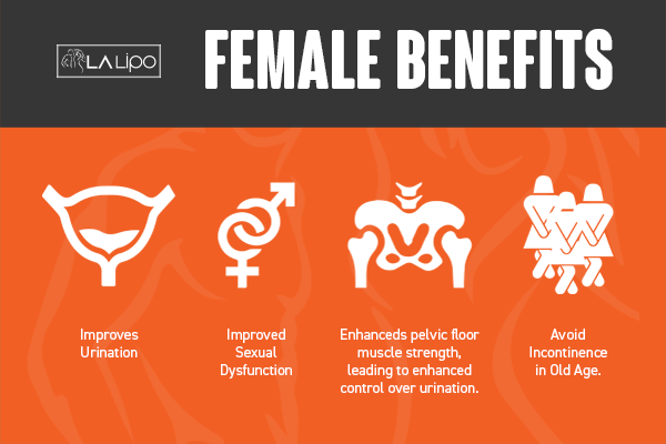 Benefits of overactive bladder treatment Old Oak Common for women